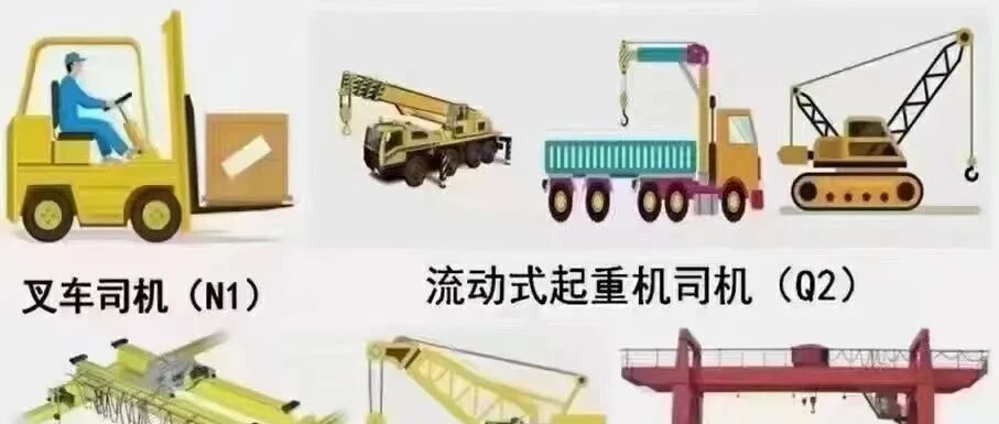 2026年天津考叉车司机证N1哪里报考？多久可以拿证？证到期了怎么年审？